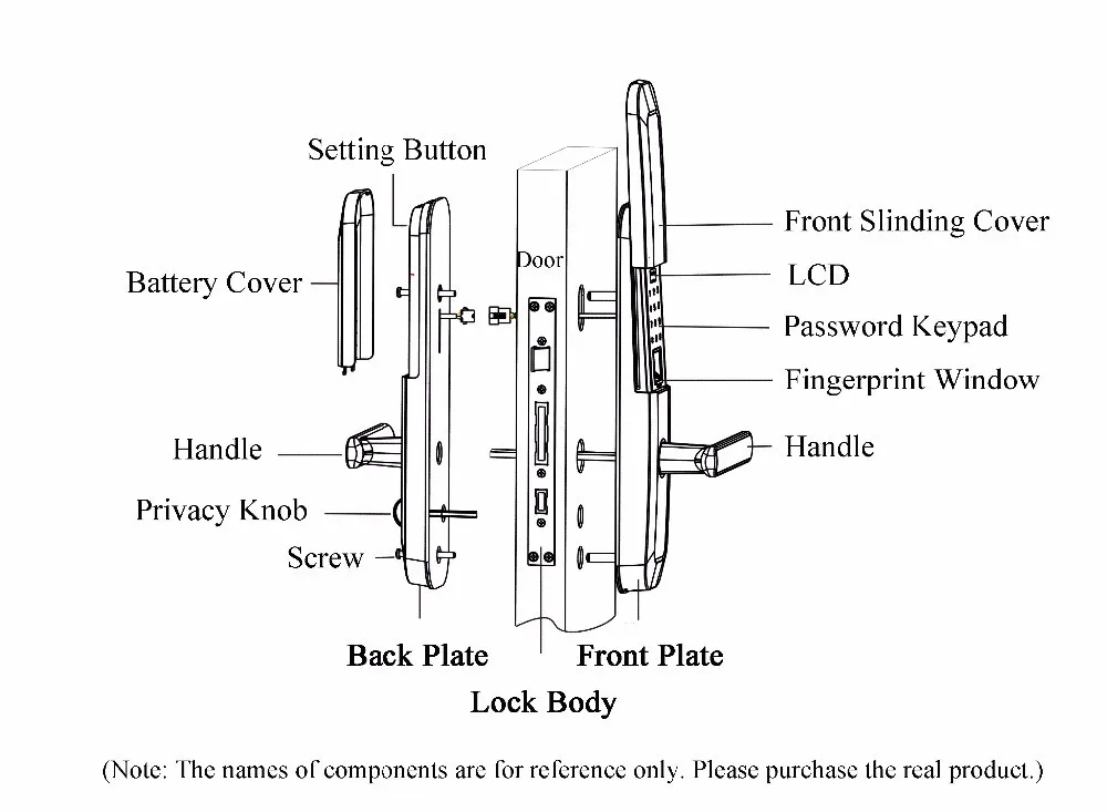 ETE Factory made keypad digital electronic padlock Finger print wifi zigbee door lock with zinc alloy plate - ANKUX.COM