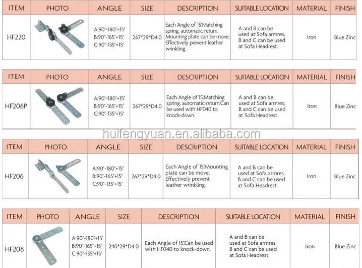 Sofa Description Home And Textiles Our Factory Professional To Make Sofa Hinge Connector Headrest Leg And