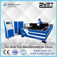 High Power 500W Fast Professional Iron
