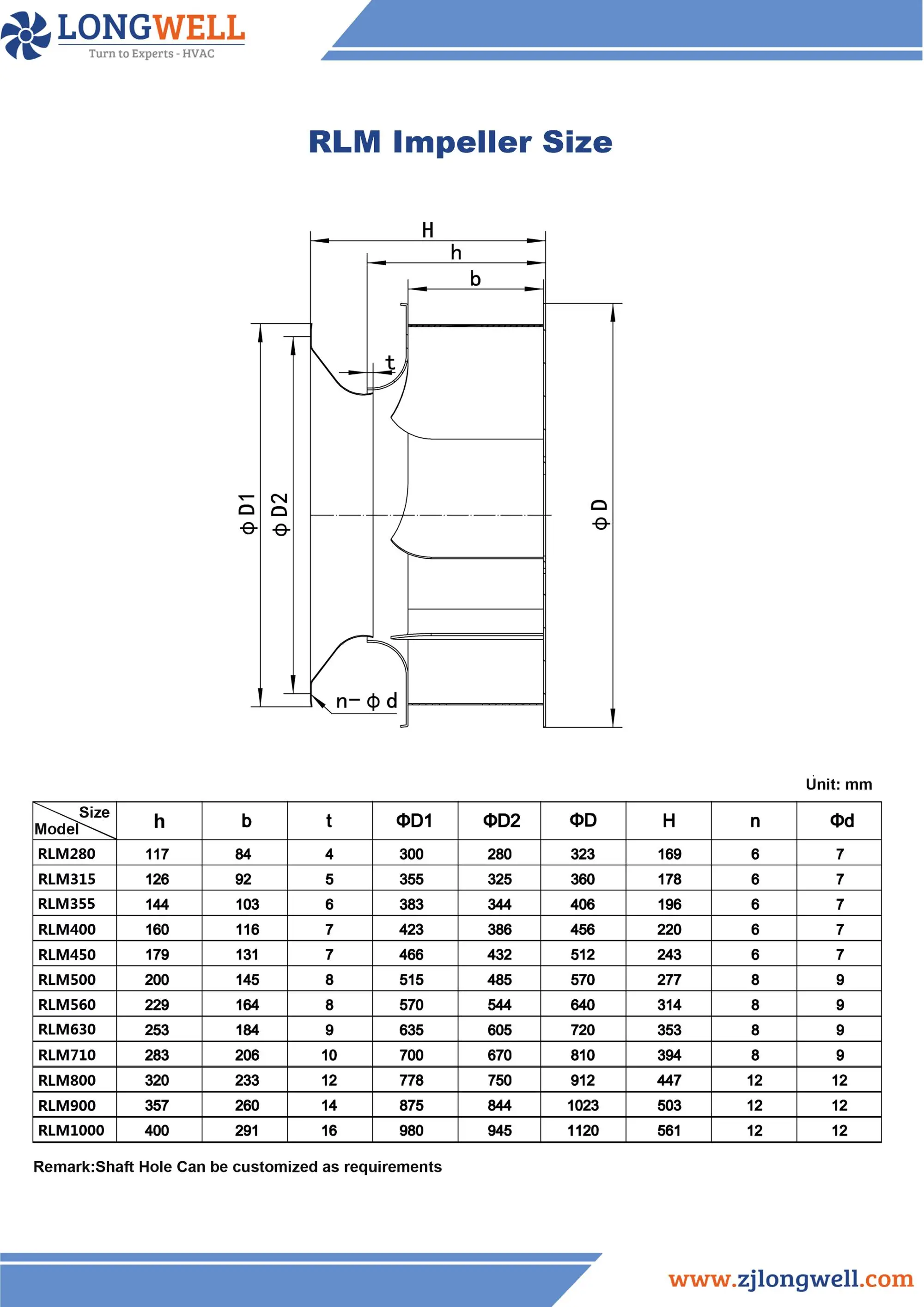 Centrifugal Blower, AHU, 3000 - detail 8