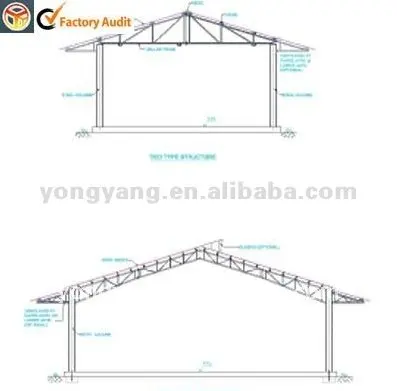 Steel prefab house grand designs Steel prefab house grand designs