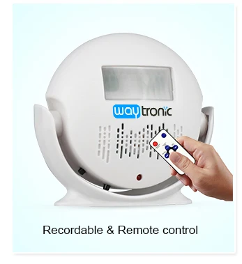 USB Programmable PIR Sensor Museum Shop MP3 Audio Player - ANKUX.COM