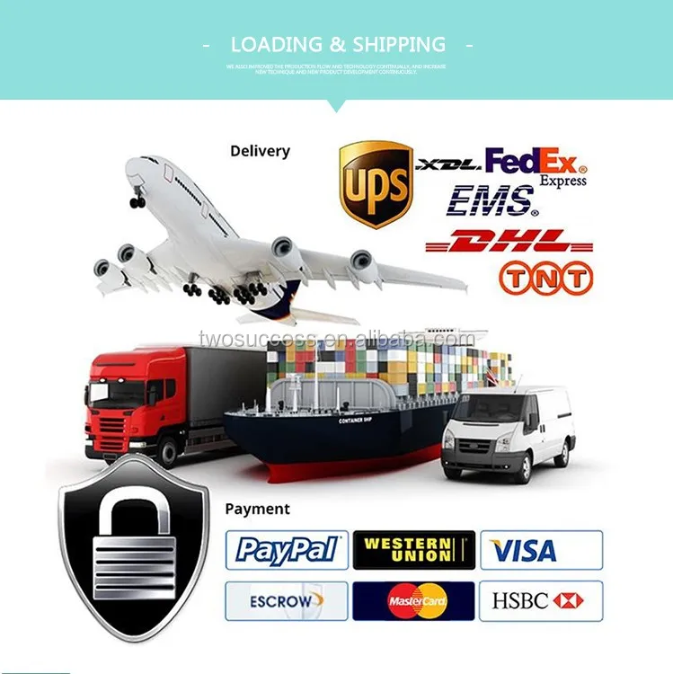 shipment