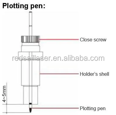 pen holder