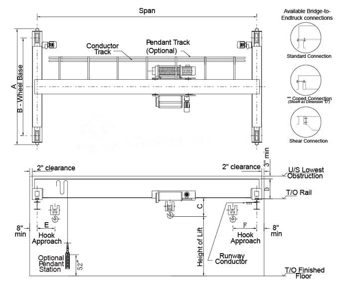 Crane girder design to bs5950 pdf