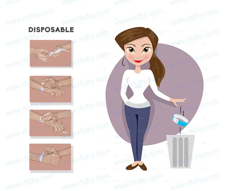 RFID Disposable Paper Wristbands
