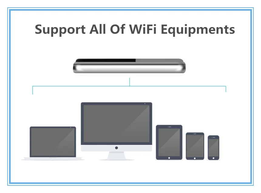 handiness 单卡移动热点 4g lte wifi 路由器