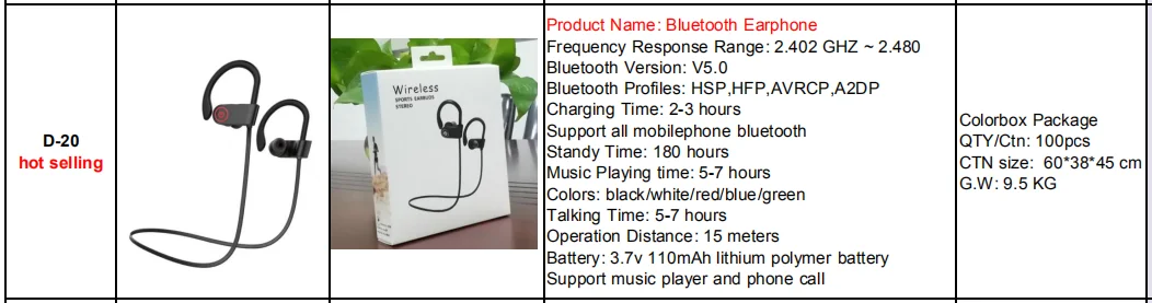 Amazon top seller 2019 earbuds sport wireless bluetooth headphones earphones - ANKUX.COM