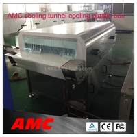 Customized AMC Specifically Designs Agricultural Equipment