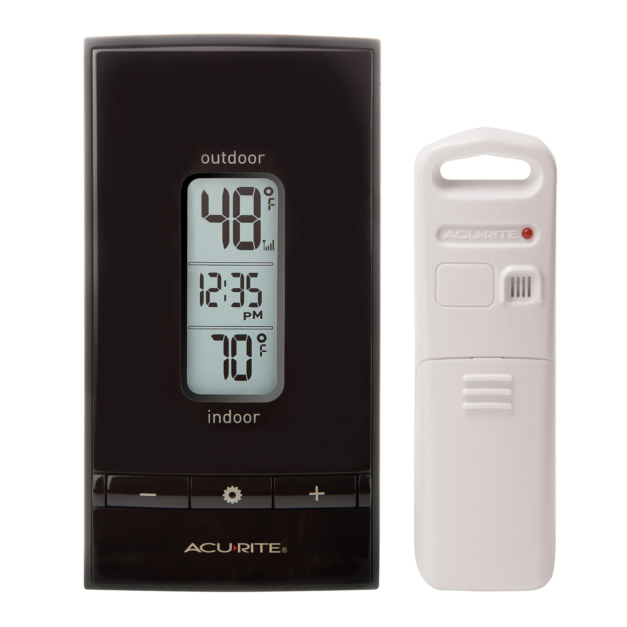 Indoor Outdoor Перевод – Telegraph