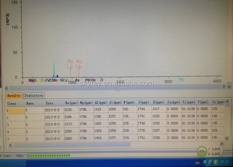EDX3600H-5.jpg