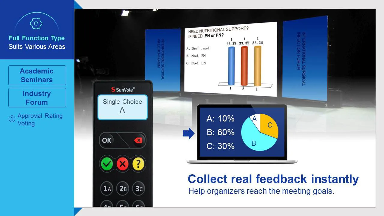 audience response systems.jpg