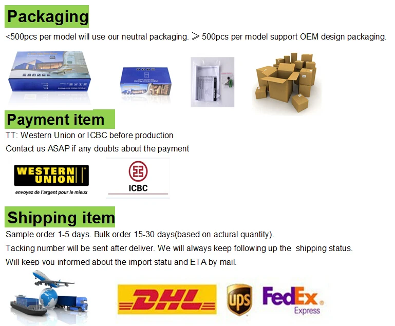 packing payment shipping