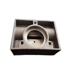 China manufacturer sand casting steel cast iron die casting mud pump body parts