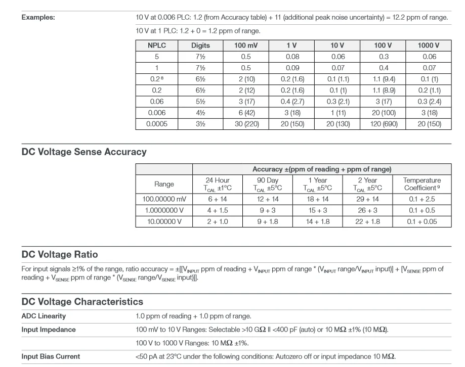 DMM7510-data sheet-3.png