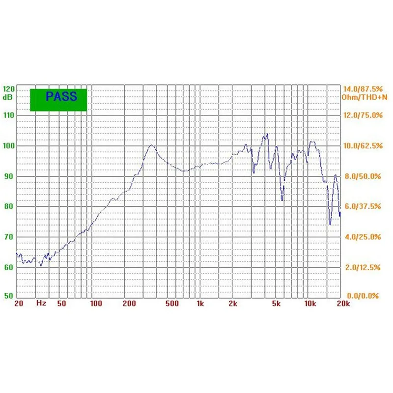 LS66N-6F-R50 Factory Direct Sale 2.5inch 50ohm 1w Waterproof Loudspeaker 7.07V - ANKUX.COM