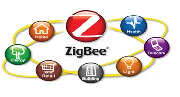 Low Cost high quality CC2530 Zigbee Module With Ti Chip Factory Direct Sale - ANKUX.COM