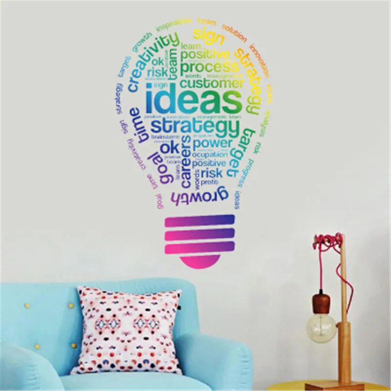 idea bulb words motivation quote wall decal art sticker vinyl