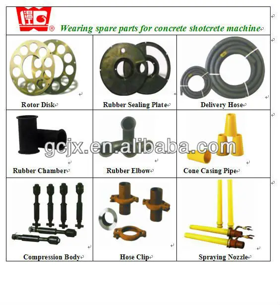 spare parts for concrete spraying machine
