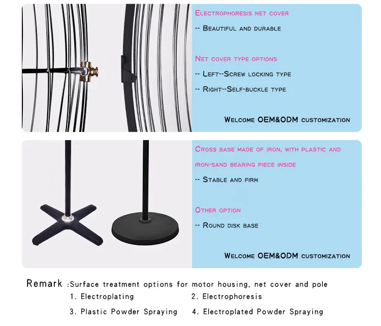Industrial Fans, 0000000, Metal - detail 10