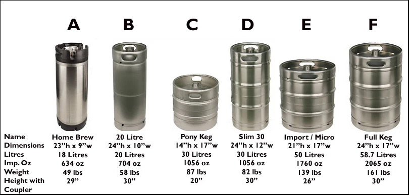 Hillman 967886 Viti Power Pro Per Esterni - Trim E Finiture - Testa Svasata, 8 X 2 1/2, Confezione Da 1/4 Keg