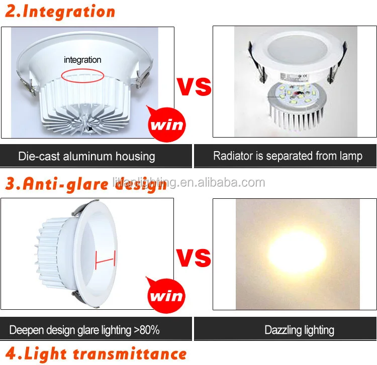 Adjustable beam angle 15w smd saa led downlight