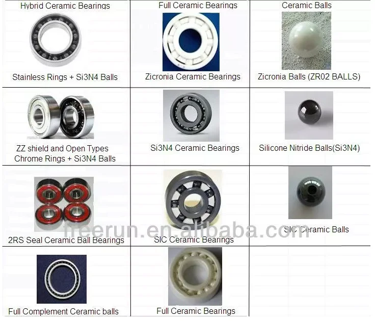 1 PCS 4x7x2.5 mm Full Ceramic Zirconia Oxide Ball Bearings ZrO2 MR74 