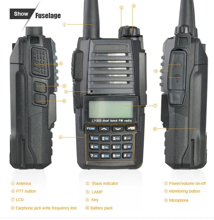 Radio Frequency Scanner