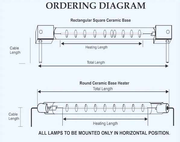Short wave quartz infrared heaters
