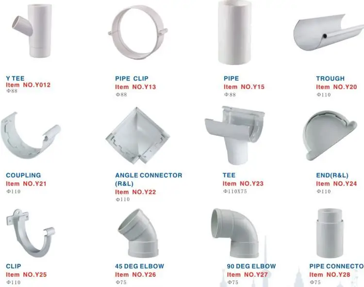 Pvc Rain Gutter Fittings Buy Pvc Rain Gutter Fittings,Gutter And