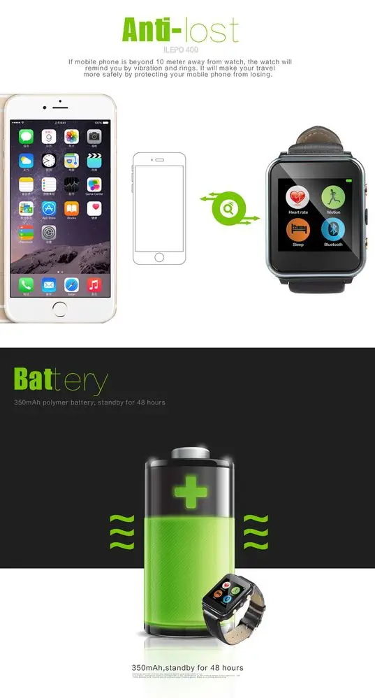 Bluetooth 4.0 Smart Watch Leather Strap With Push Message Twitter Facebook Smart Wristband For IOS Android Smart Phones