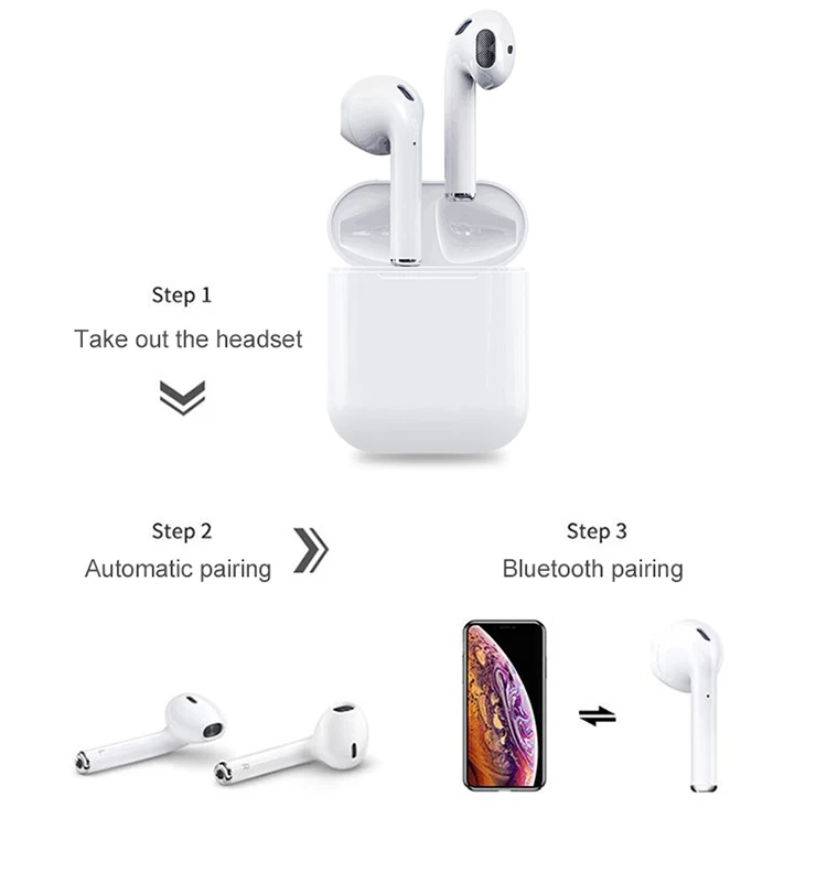 TWS-i12 earphones binaural call wireless stereo with charging box headphones sports earplugs - ANKUX.COM