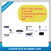 Hardware+Software IPTV Total Solution for Hotel IPTV Encoder+Media Streaming Software+Decoder+APK Tailor