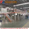 Printing Ink Production Plant