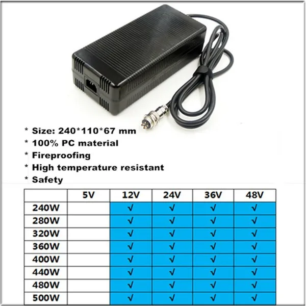 power adapter 12v