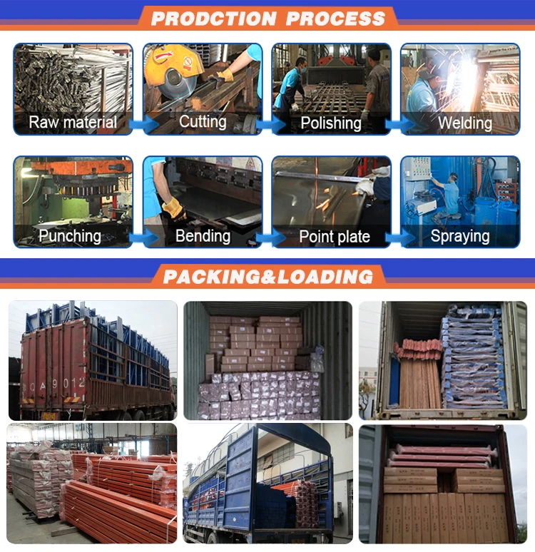 China Fabrik Großhandel Lager Stahl Hochleistungsregale Palettenlager Käfig Container Herstellung