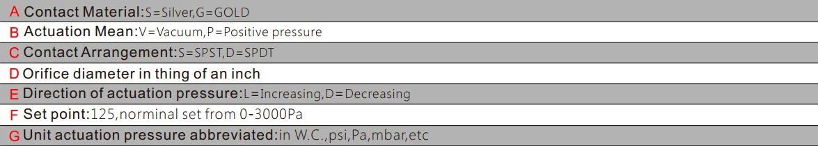 specification1.png