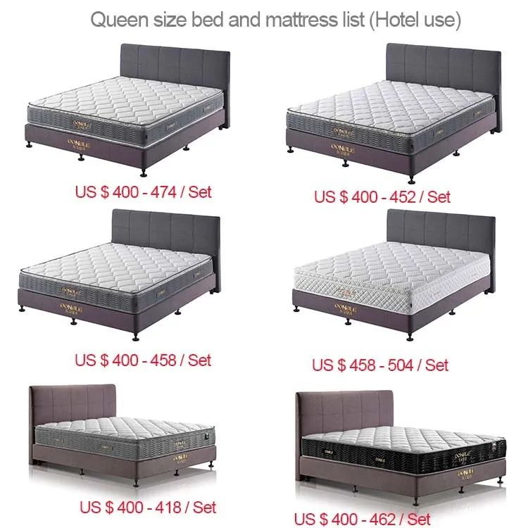 price list of hotel bed use euro top sleep well bonnell spring mattress - Jozy Mattress | Jozy.net
