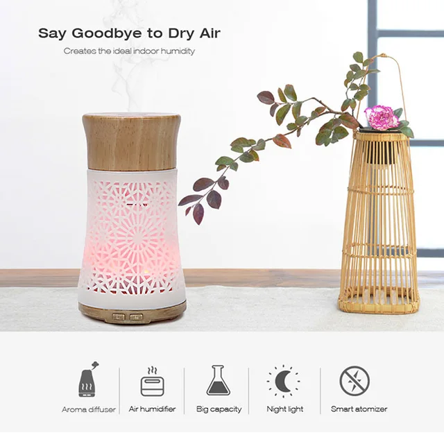 ideas 2018 business gift best birthday gift for girlfriend