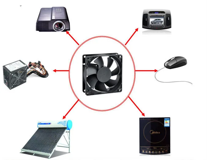 High Static Pressure Pc Fans 120mm 120x120x25mm Waterproof Ip68 12v