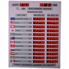 currency foreign display billb\ currency exchange panel board \ currency