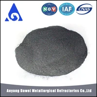 Minerals Metallurgy Fesi Powder 15 Metal