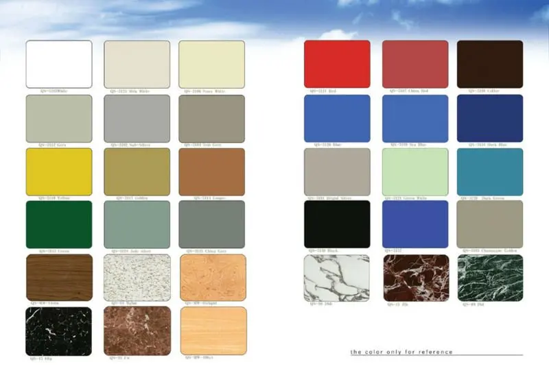 outdoor sign board material aluminum composite panel ACP, View outdoor