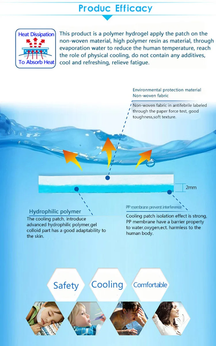 Physical Fever reducing gel cooling patch (3)