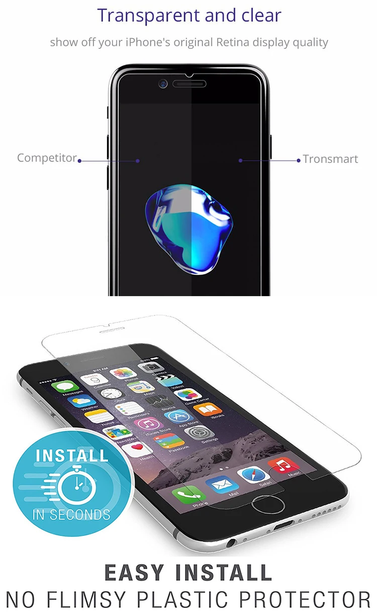 Wholesale 2018 premium 2.5D 0.33mm ultra thin 9H hardness tempered Glass for iphone 6/7/8 screen protector
