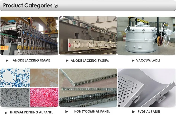 20160818 Product Categories.jpg