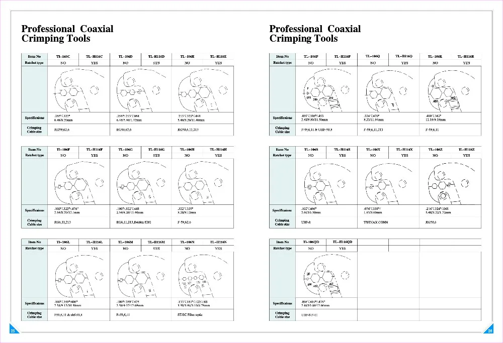 Công Cụ Cho Bnc Kết Nối Crimping HT-106 Rf Conector Rg59 62 Cáp Crimper Pc Công Cụ Mạng