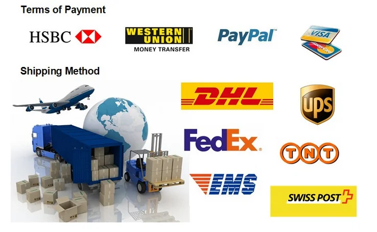 Offre Sp&eacute;ciale baofeng uv5r talkie-walkie, baofeng uv-5r En Gros de Chine - ANKUX.COM