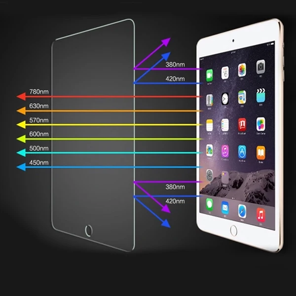 Factory direct supplier round edge 9H tempered glass screen protector for iPad 1/2/3/4/mini/pro anti-scratch - ANKUX Tech Co., Ltd