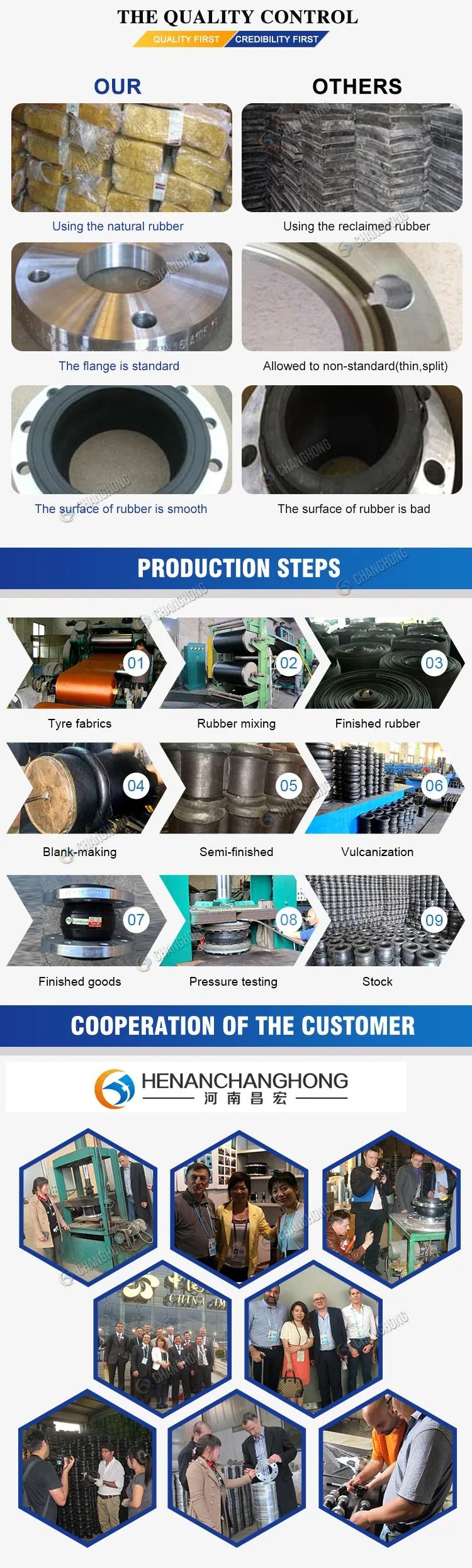 EPDM Flexible Multi Ball Pipeline Insulating Joints